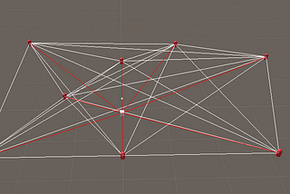 Unity 3D — How to Create a Scene for Implementing Graph Based Algorithms