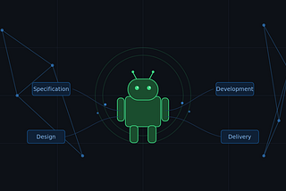 Spec Driven Development em Desenvolvimento Android