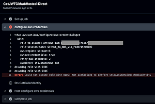 Trusting Pipeline Code in GitHub Actions in AWS and More