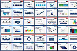 The Top 101 Consulting Frameworks (2023 Year End)