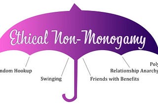 Ethical Non-Monogamy: Right or Wrong?
