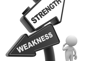 Strengths — underused, overused, at odds, or just right?