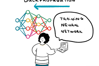 How does an AI learn? Training Neural Networks with Backpropagation