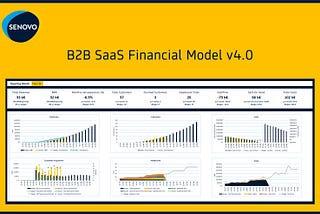 Senovo B2B SaaS Financial Model v4.0