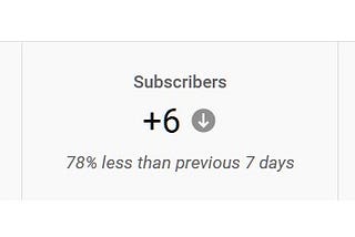 Hey, I Earned Two Cents on YouTube