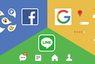 Google vs Facebook vs LINE：誰的行銷投資報酬率高？