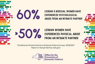 50% Of Lesbian Women Report Physical Abuse From An Intimate Partner