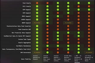 Switchboard vs. The Competition: Why We Are the Everything Oracle
