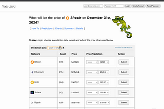 Trade Lizard | Prediction skill game, crypto asset markets