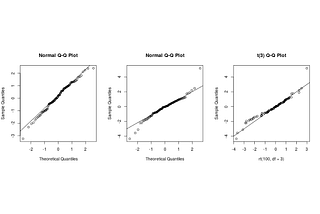 DATA NORMALIZATION