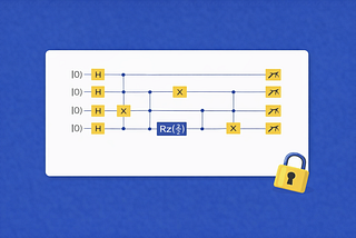 How zero-knowledge proofs make quantum circuits “private”