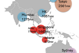 Southeast Asia Emerges as Global Data Center Hot Spot