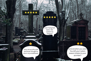 A cemetery with headstones featuring social media reviews.