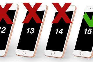 Four phones representing different OS versions, with crosses and ticks to indicate only iOS15 OK.