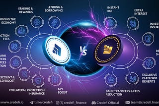 Understanding CREDI & xCREDI Utilities