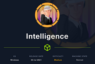 HackTheBox — Intelligence