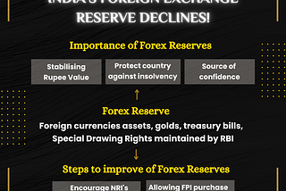 WHY ARE FOREIGN EXCHANGE RESERVES IMPORTANT?