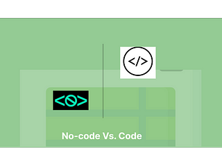 How No-Code Tools Are Empowering Entrepreneurs to Build Their Own Websites.