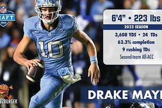 2024 NFL DRAFT: DRAKE MAYE