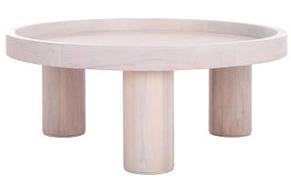 Wayfair Round Coffee Tables