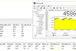 Running HammerDB TPCC 1000 test on General Purpose Managed Instance