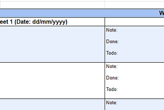 How I Did My Scrum And How I Will Do It This Project