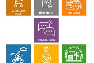 Juhendvideod keskkonnahoidlikuks ürituskorralduseks