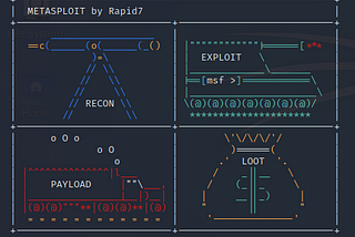 Info Gathering with MetaSploit