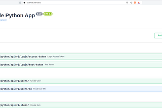 Application Development with Podman
