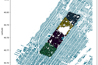 SquirrelML: Predicting Squirrel Approach in NYC’s Central Park