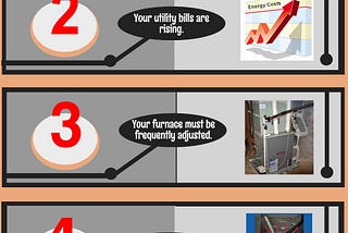 5 Top Signs That Your Furnace Needs Repair