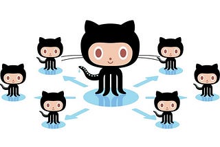 Contributing to an Open Source GitHub Project