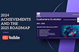 SOCFortress: Reflecting on 2024 Achievements and Our Roadmap for 2025