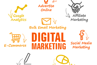 Ana Riascos Tips for Choosing the right Digital Marketing for your Business