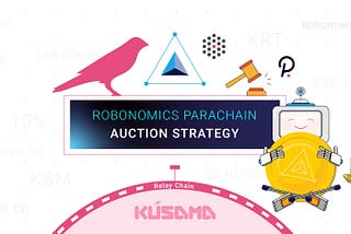 Robonomics Parachain Bond Offering