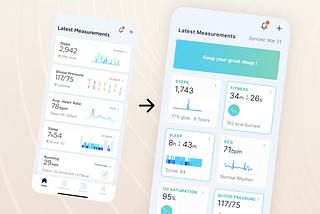 We should try this for Health App Dashboards ( Redesigning Withings App )