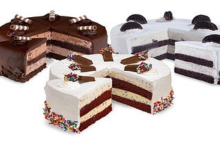 Benefits of online cake, flower & gift home delivery