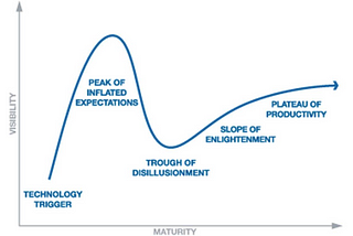 “Twitter, the good, the bad, and the ugly…”