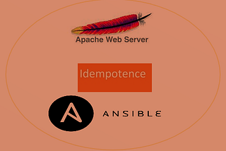 ❗ Idempotence in Ansible