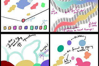 Team Anxious, Project Iteration 2