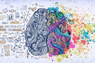 Colorful brain with a mind map