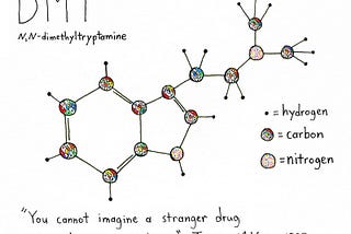 DMT: The Spirit Molecule That Keeps Amazing Us