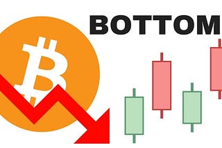 I think Bitcoin has hit its market cycle bottom — Why I’m Bullish