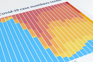 Covid by Numbers