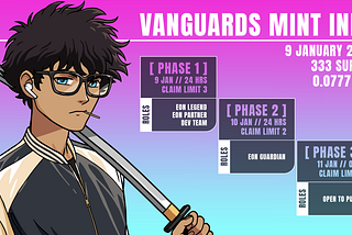Vanguards Mint is Here!