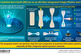 New Low-Cost, Efficient Single-Photon Source for Powering Future Quantum Internet