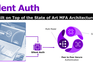 Why Online Trading Platforms Need Special Attention for Multi-Factor Authentication (MFA)?