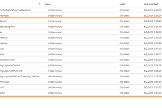 2. Configuration settings