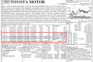 3,900+ stocks listed in Japan. How to unearth a hidden gem?