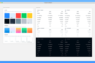 5 reasons you should start working on a styleguide.